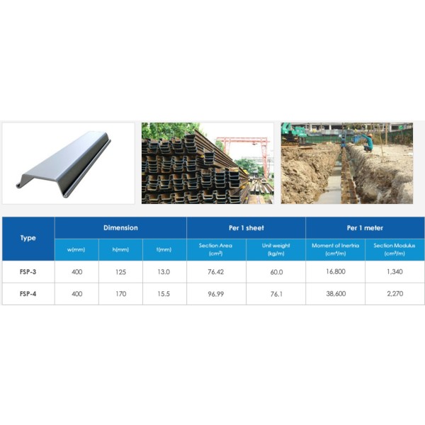 Sheet Pile, rental services for steel and construction materials, Thailand