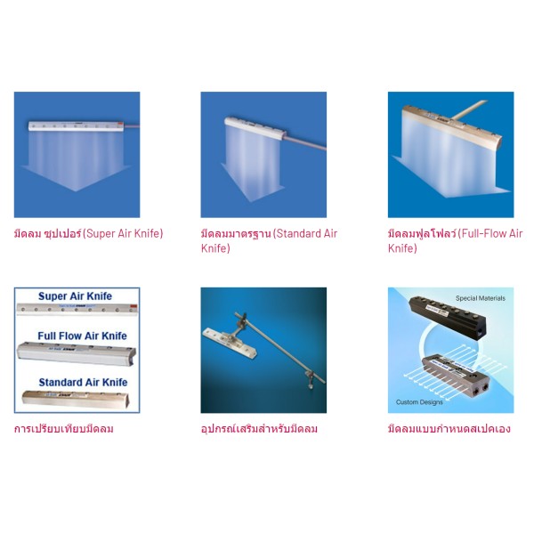 นำเข้า - จำหน่าย มีดลม - Super Air Knife - MOWOTAS