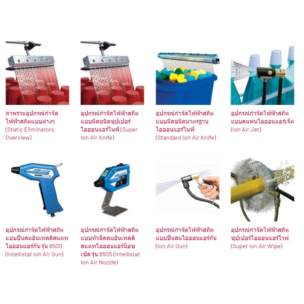 MOWOTAS เครื่องกำจัดไฟฟ้าสถิต (Static Eliminators) - จำหน่าย นำเข้า อุปกรณ์/ผลิตภัณฑ์กำจัดไฟฟ้าสถิต