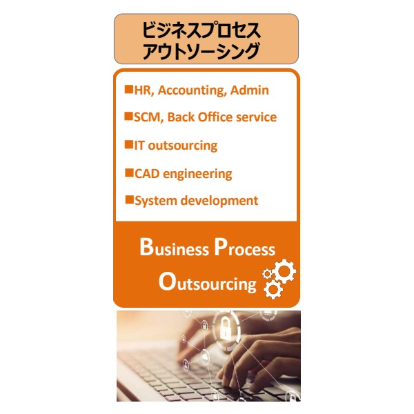 Smart BPO Services in Thailand: Optimize HR, IT, and Engineering Operations
