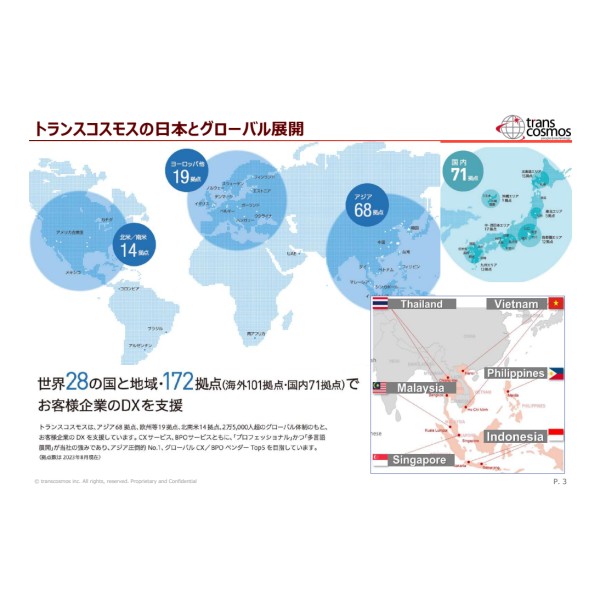 Transcosmos (Thailand) Co., Ltd.