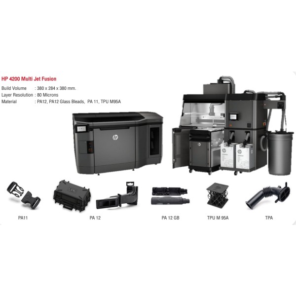 High-quality 3D Printing Service Utilizing HP 4200 Multi Jet Fusion