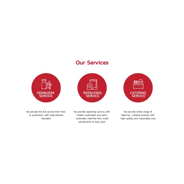 JIM'S GROUP CO., LTD.