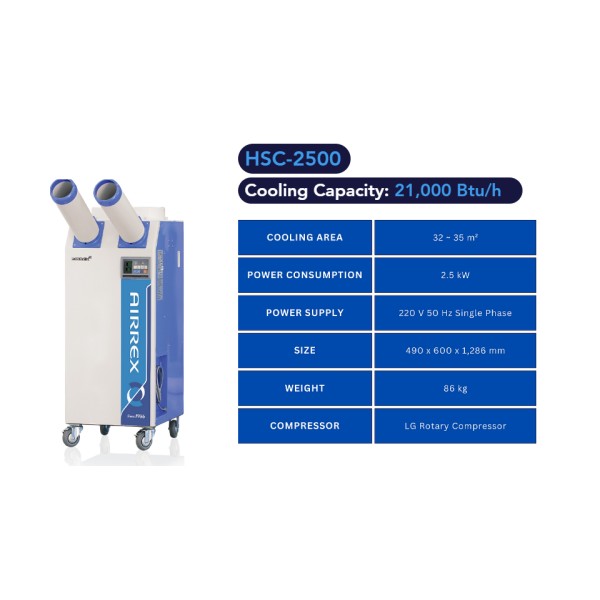 พัดลมแอร์จุด HSC-2500: ระบบทำความเย็นเคลื่อนที่สำหรับงานอุณหภูมิสูง (กรุงเทพฯ,ประเทศไทย)