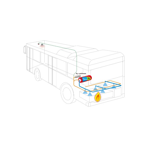 FOGMAKER: High-pressure water mist fire suppression system