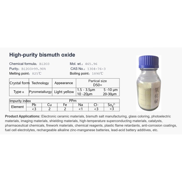 High-Purity Bismuth Oxide 99.9% | Material for Electronic Ceramics & Flame Retardants | Nissei Thailand