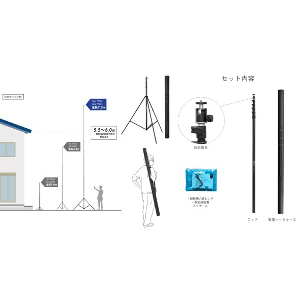 汎用性と軽量性を兼ね備えた7.5m Bi Rodシリーズ製品ラインナップ