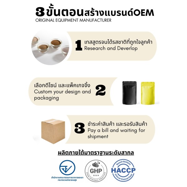 บริการ OEM: การผลิตผงวัตถุดิบเครื่องดื่มและเบเกอรี่