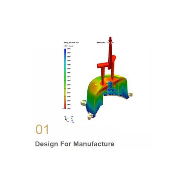 บริการออกแบบแม่พิมพ์ ครบวงจรตั้งแต่ 3D CAD จนถึงผลิตจริง