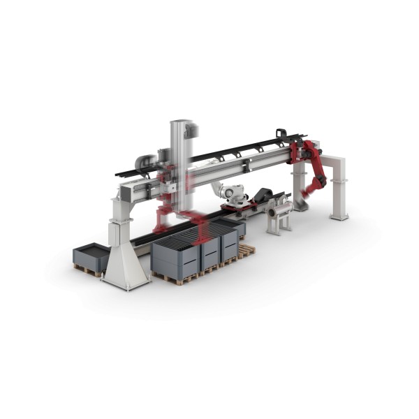 GUDEL Products & solutions