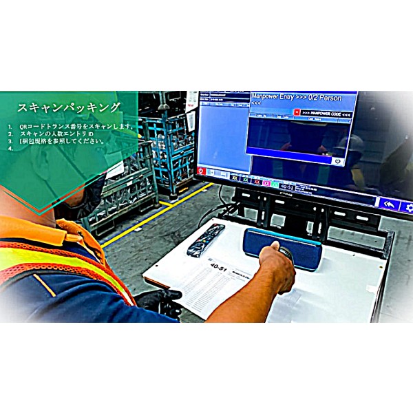 Enhancing Production Line Accuracy Optimization of Packaging Management with PMS