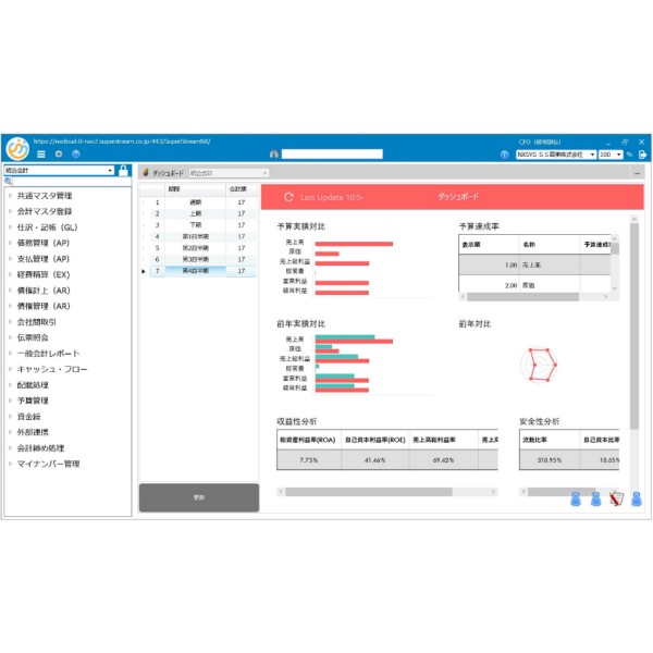 Siam System Consulting