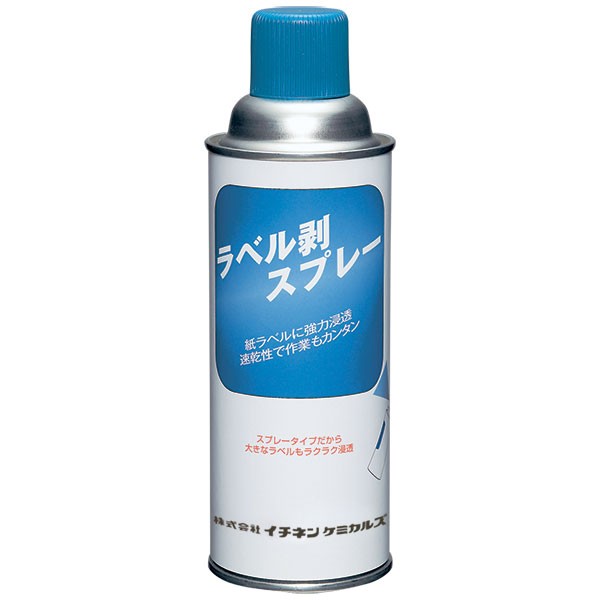 ICHINEN CHEMICALS (THAILAND) CO., LTD.