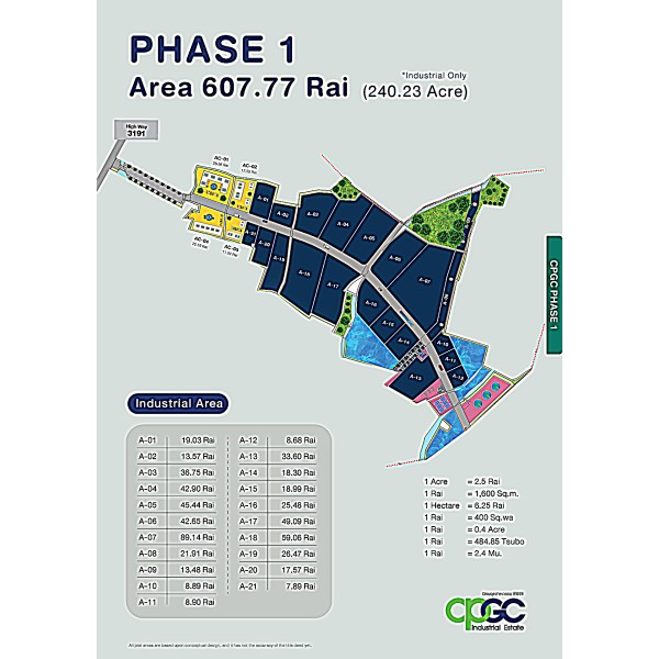 CPGC Industrial Estate Phase 1