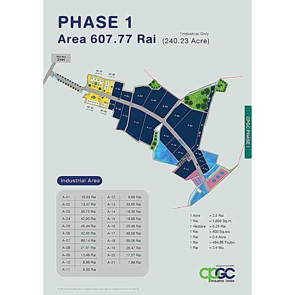 CPGC Industrial Estate Phase 1