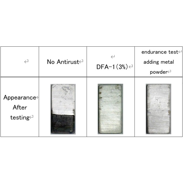 Water-Soluble Anti-Rust for Aluminum “VERZONE DFA-1” ｜ High-pH Protection with Organic Components