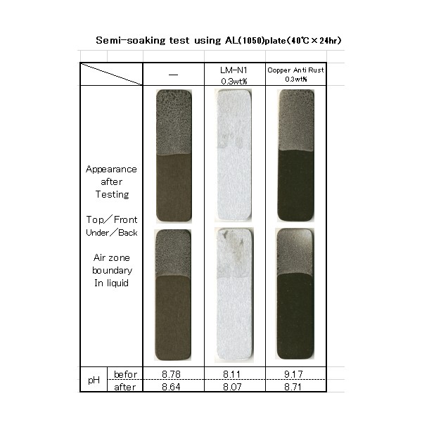 Water-Soluble Anti-Rust for Aluminum “VERZONE LM-N1” ｜ Inorganic-Based Corrosion Inhibitor