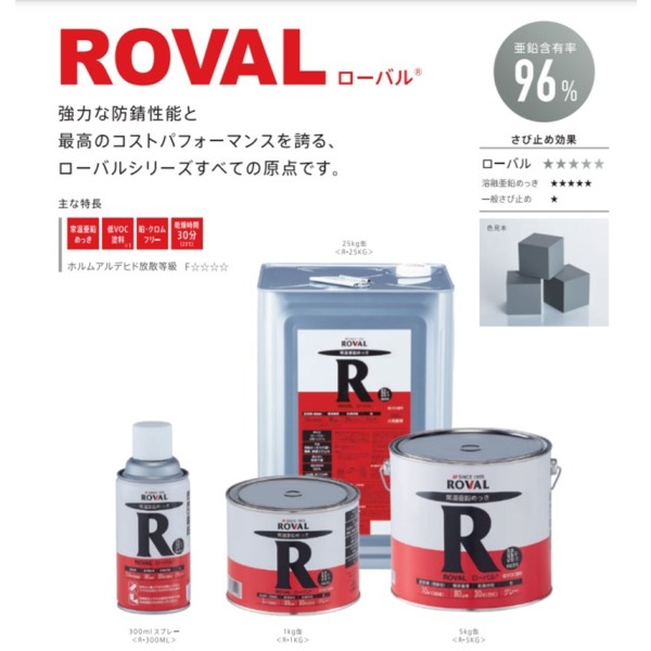 ROVAL  การป้องกันสนิมที่ทรงพลัง ประเทศไทย