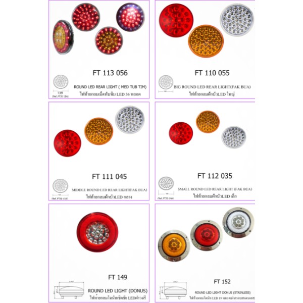 KLONKIJ INTERTRADE CO.,LTD.
