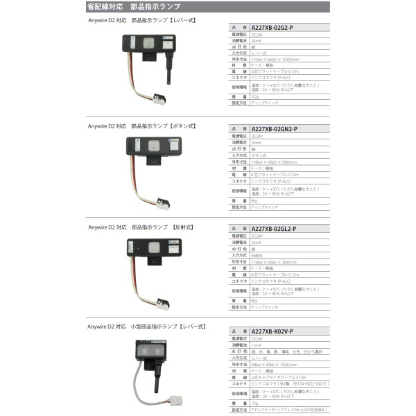 Pokayoke Lamp (Pick to Light) Thai