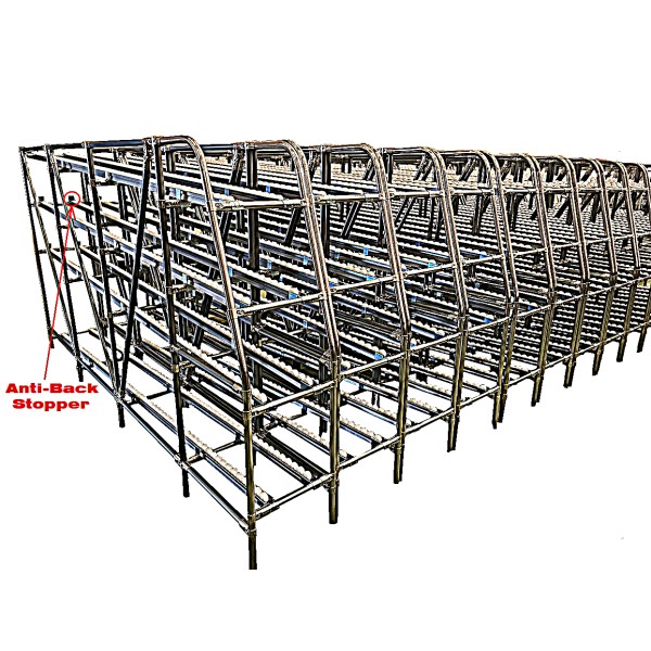 Shooter with Anti-Back Stopper, Creform Rack, FIFO, Flow Rack