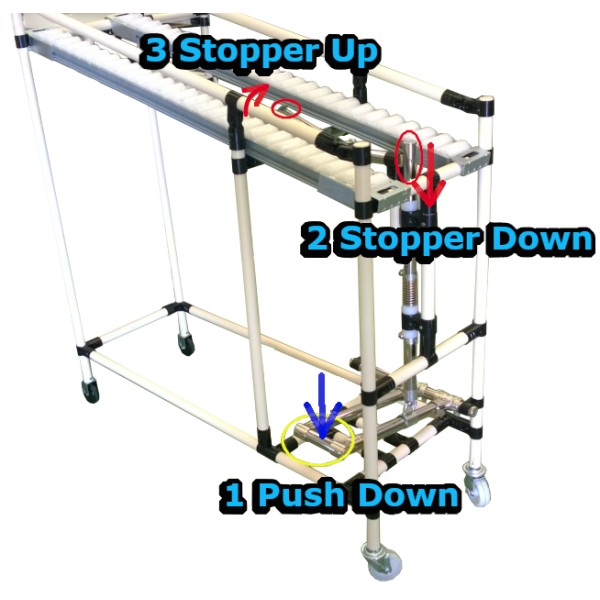 Pipe & Joint System ระบบท่อ ข้อต่อ ปทุมธานี ไทย