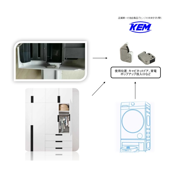 家具キャビネット扉・洗濯機投入⼝用ロータリーダンパー ｜ 静かで滑らかなソフトクローズ – KEM（Thailand）