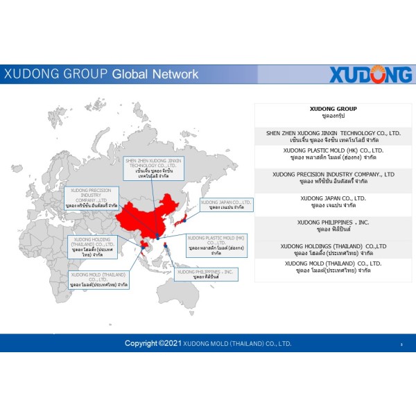 XUDONG Group Global Network