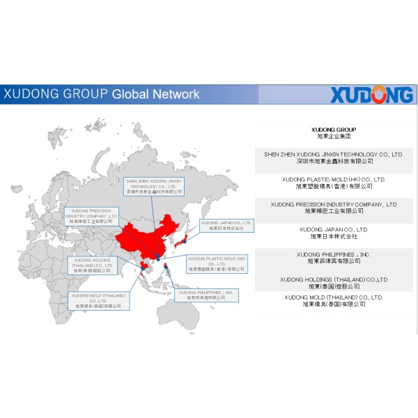 XUDONG Group Global Network