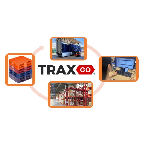 TRAXGO®｜ระบบติดตามพาเลทอัจฉริยะ ที่ช่วยให้เห็นภาพรวมแบบเรียลไทม์