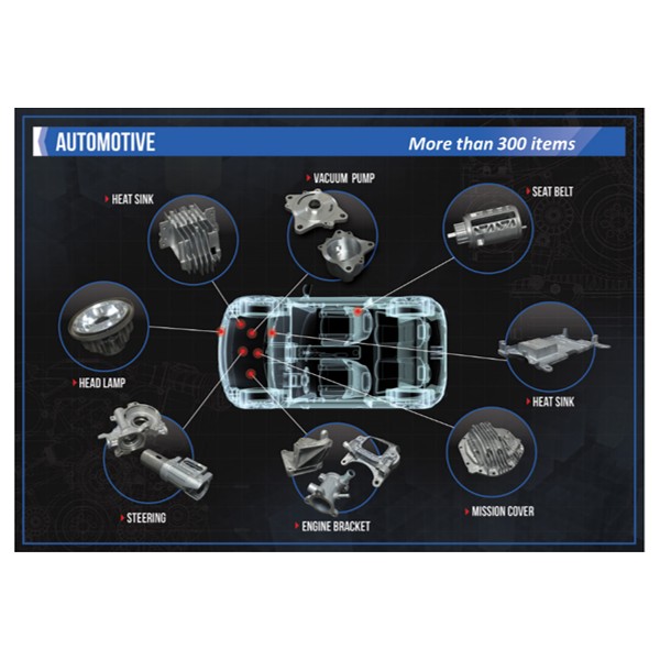 Die casting parts, Aluminum, zinc, Stainless steel, Automotive, Thailand, Japan and India