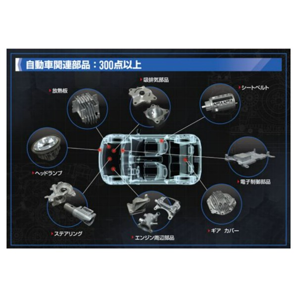 ダイカスト製品 アルミ 亜鉛 ステンレス 自動車部品 タイ 日本 インド