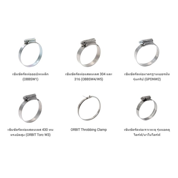 Hose Clamp Manufacturer Thailand
