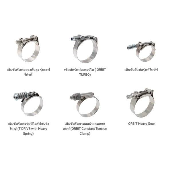 Hose Clamp Manufacturer Thailand