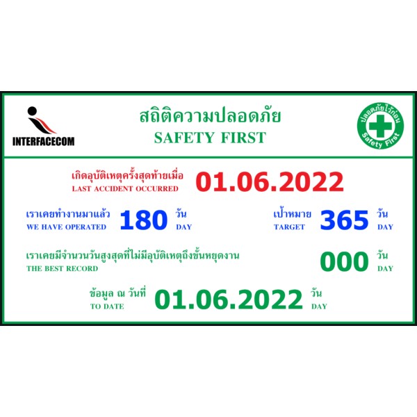 Smart Safety Monitoring Design and Manufacturing Thailand