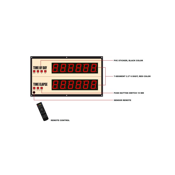 Digital Clock For Hospital นาฬิกาดิจิตอลสำหรับโรงพยาบาล