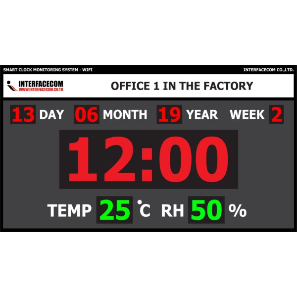 Smart Clock Monitoring ระบบนาฬิกา แสดงผลผ่านหน้าจอ LED TV