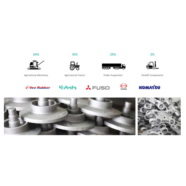 SIAM CASTECH CO.,LTD
