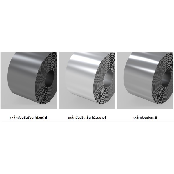 steel coil