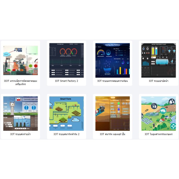 IOT ( Internet of Things ), Automation system design factory replace human labor Thailand