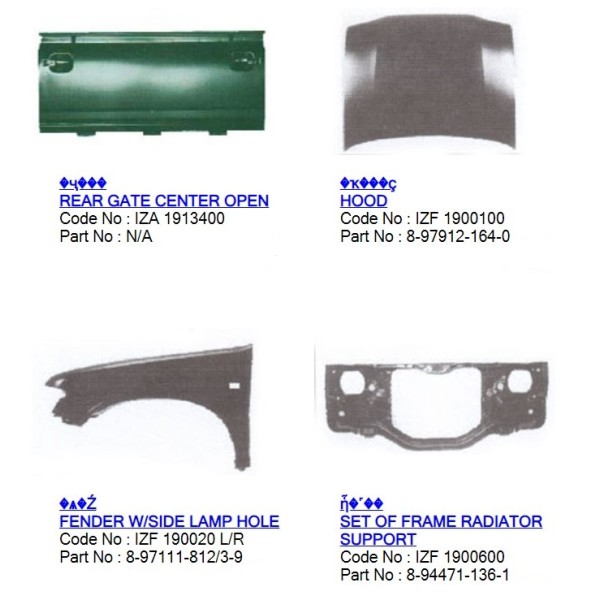 Autoparts, Stamping Parts สำหรับรถกระบะ