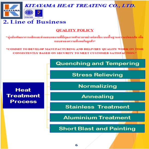 KITAYAMA HEAT TREATING CO., LTD.