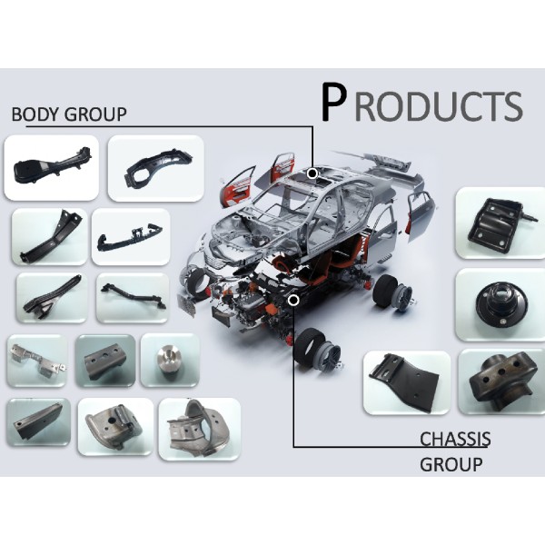 自動車部品の製造