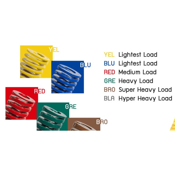 DAIDO TRADING (THAILAND) CO.,LTD