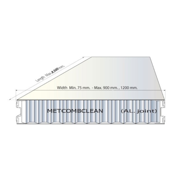 Metcomb Honeycomb panels Thailand Samutprakarn
