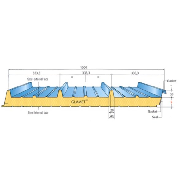 GLAMET Pu & pir roof panels Thailand Samutprakarn
