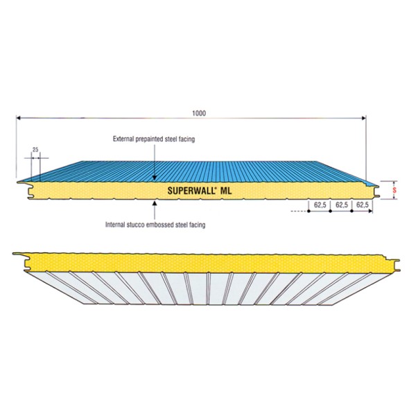 Metecno Pannelli (Thailand) Co., Ltd.