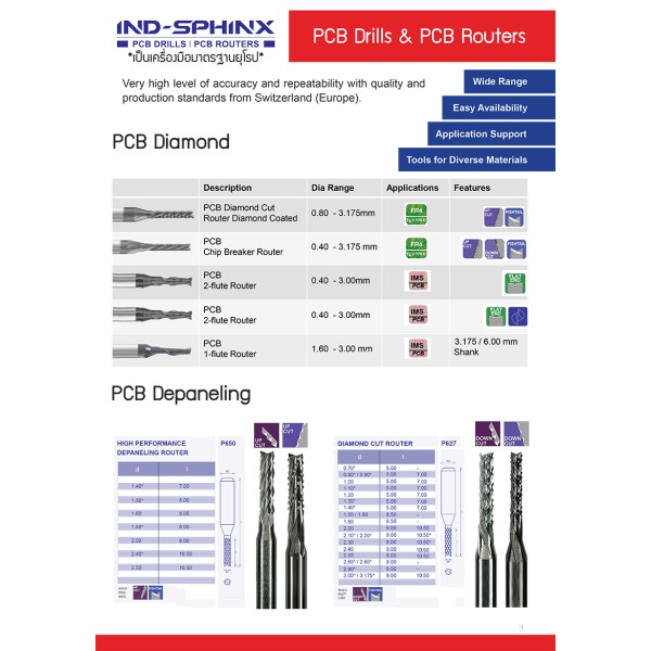PCB Drills & PCB Routers