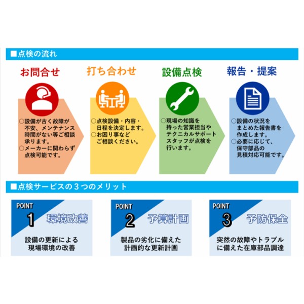 製造現場を守る！株式会社ブンリのクーラント装置サービス点検
