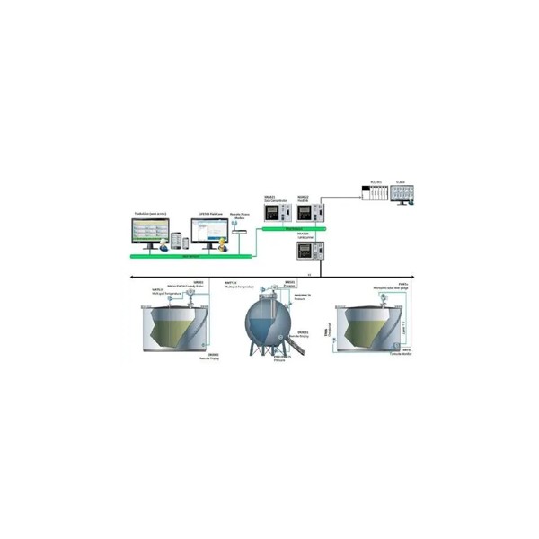 Vessel control system